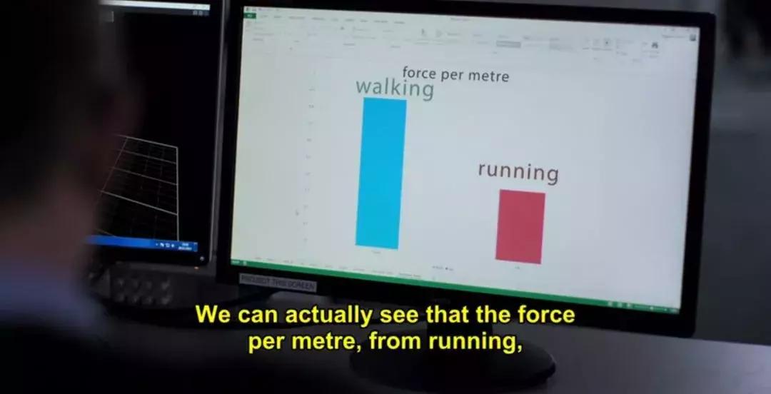 快走比跑步更毁膝盖,散步和跑步哪个更伤膝盖