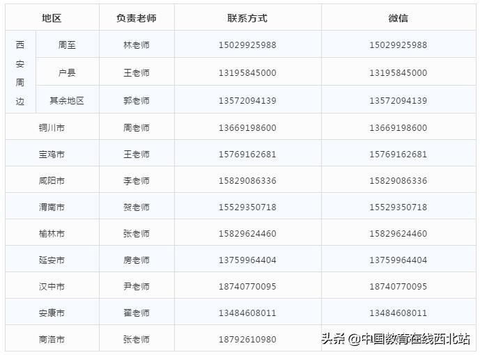 陕西省西安市西安外事学院怎么样,西安外事学院卓越学校