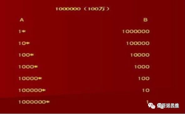 顶尖富人经典的赚钱思维,富人赚钱十大思维是什么样的