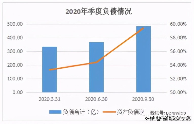 光伏产业的龙头隆基股份,光伏行业龙头隆基