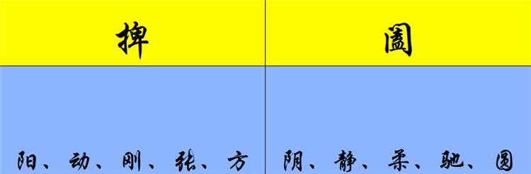 相亲情商低的表现,相亲中哪些行为会让人觉得情商低