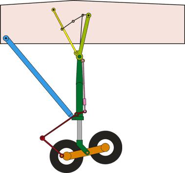 3d飞机起飞原理视频,飞机怎么飞行的原理3d动画