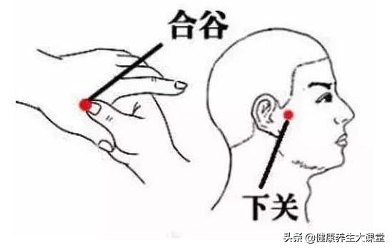你身上有11个神奇的“止疼按钮”,要学会来用