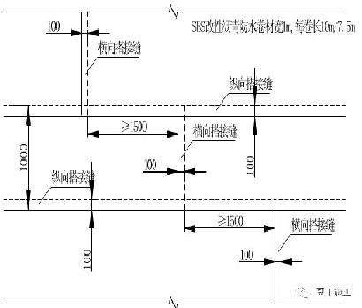 平屋面防水及保温标准施工节点,卫生间防水施工规范节点详图