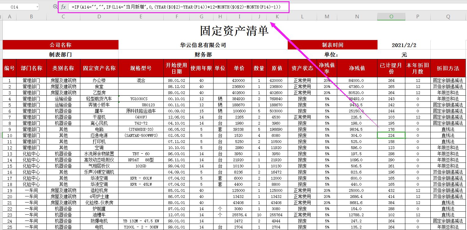 如何做固定资产台账自动计算折旧,用excel如何操作固定资产折旧