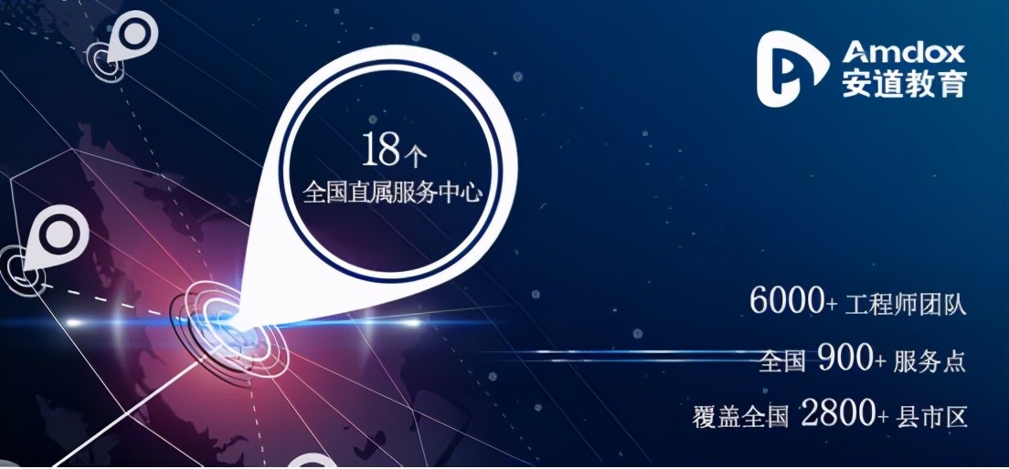 以教育数字化提升教育发展质量,以教育数字化支撑引领教育现代化