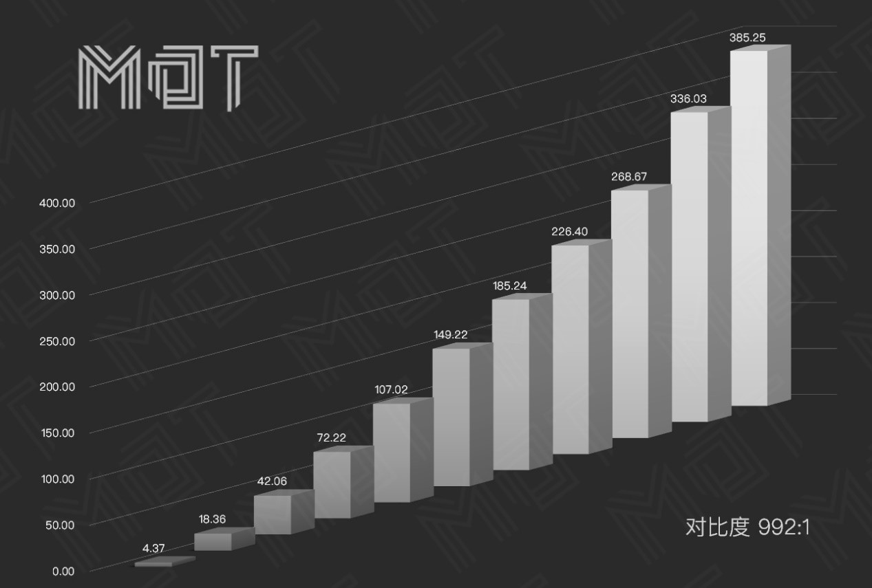 华为matebooke评测,huaweimatebooke二合一测评