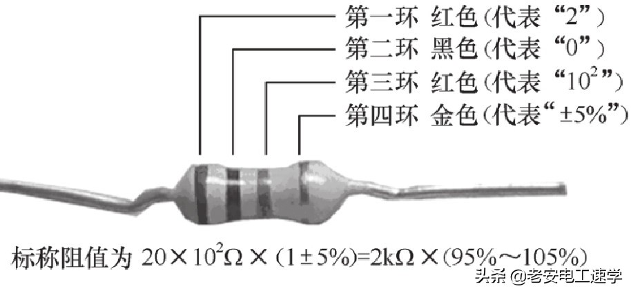 色环电阻的阻值计算从哪头看,贴片电阻和色环电阻的阻值