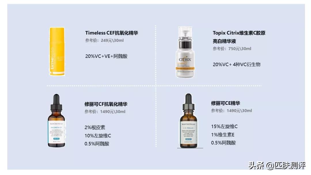 烂脸的护肤品,烂脸护肤品的成分有哪些