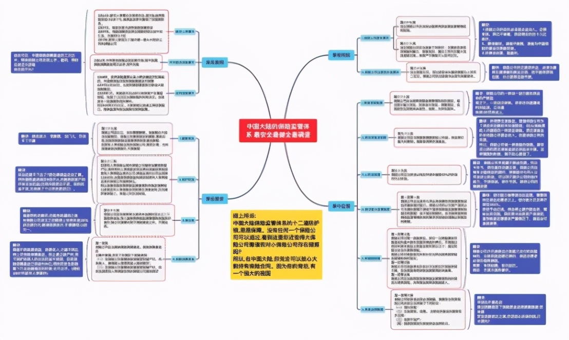 连续亏损4年,连续20多年的亏损