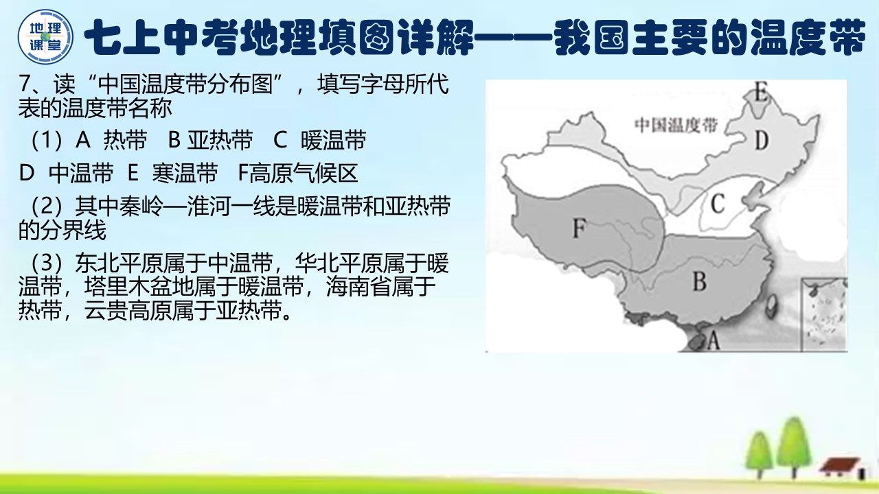 七年级下册地理填图训练,七上地理地球的运动ppt