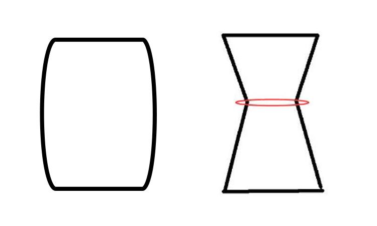 草莓妹极简风打造,草莓妹打造复古风