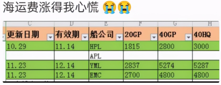 外贸经验分享100例,分享外贸中的一些小技巧