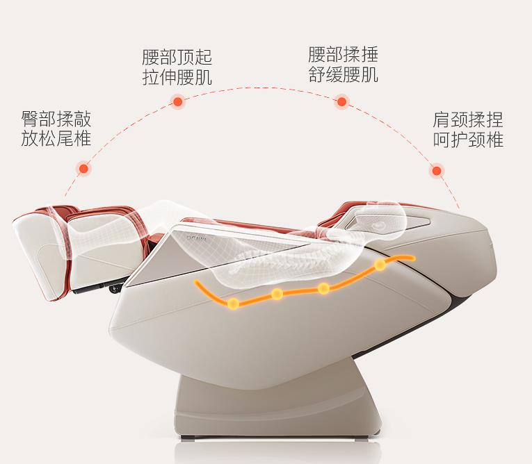 按摩椅一般多少价格就可以用了,按摩椅价格水分很大吗