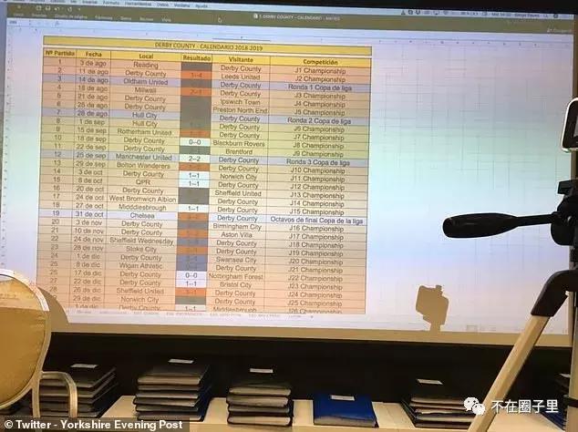 奋战到最后一天,要努力到让老天爷都出手相助