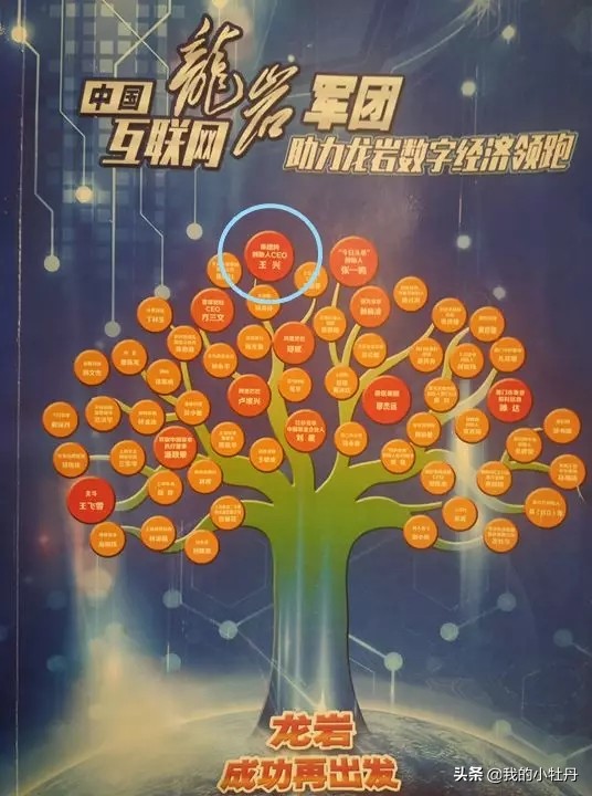 王兴美团百万骑手,美团王兴2018