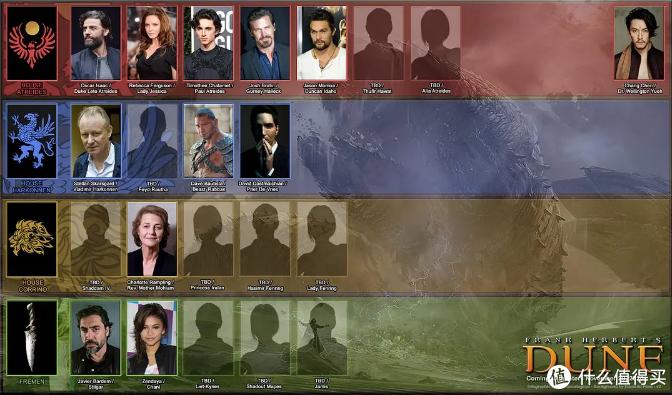 2019年5月份超级英雄电影5部,2017年必看超级英雄电影