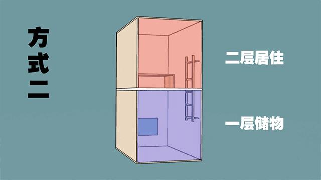 设计师化腐朽为神奇的房屋改造,著名设计师的房屋改造