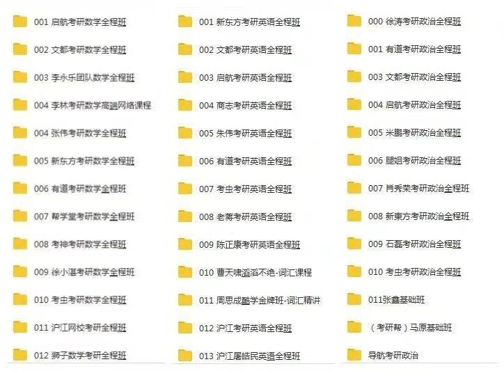 辅导书用哪种好,英语辅导书推荐基础差