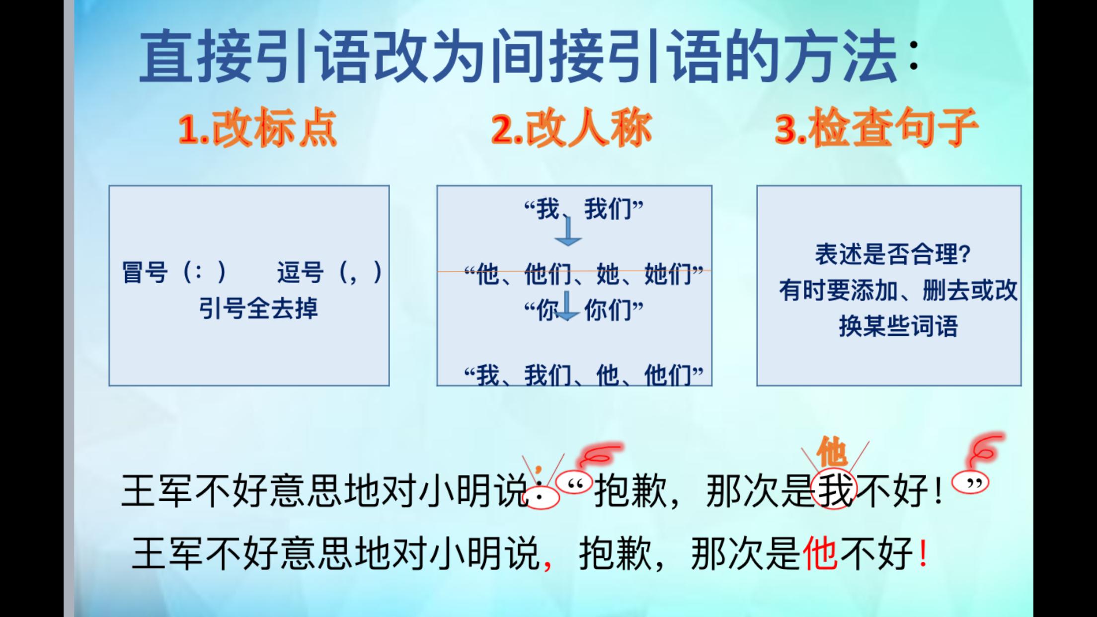 直接引语和间接引语讲解语文,语文直接引语变为间接引语的方法