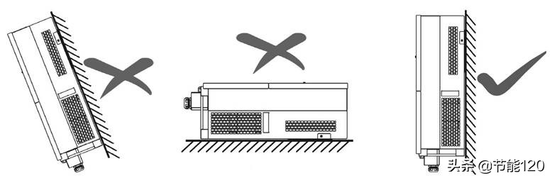 光伏逆变器为什么不能斜着安装,光伏组件安装怎么和逆变器连接