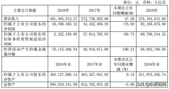 涓嵂娉ㄥ皠鍓傚啀璇勪环鍓嶆櫙,涓嵂娉ㄥ皠鍓傜殑鍙戝睍鍓嶆櫙