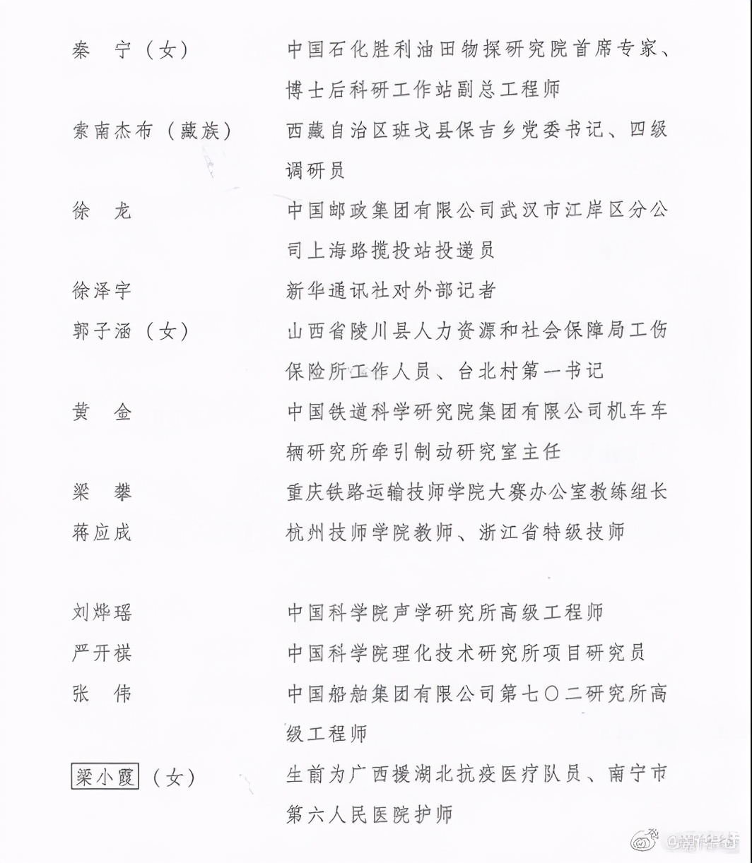 24年海口市优秀学生干部名单,海口优秀人物事迹