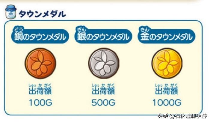 牧场物语橄榄镇全攻略人际关系,牧场物语橄榄镇怎么快速收获