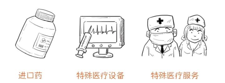 五险一金养老保险是养老金吗,个人缴的养老金包含医保么