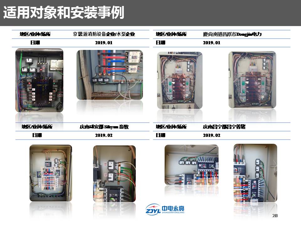 防漏电防触电防火灾保平安,智能防火防触电保护器