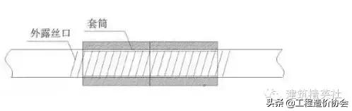 钢筋验收常见质量通病,钢筋工程质量通病