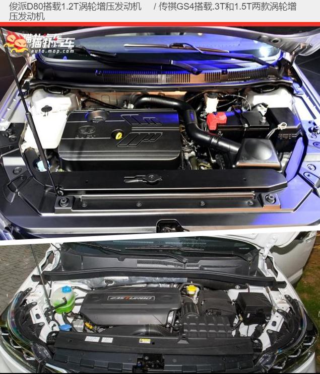 传祺gs4对比骏派,骏派d80到底实力如何