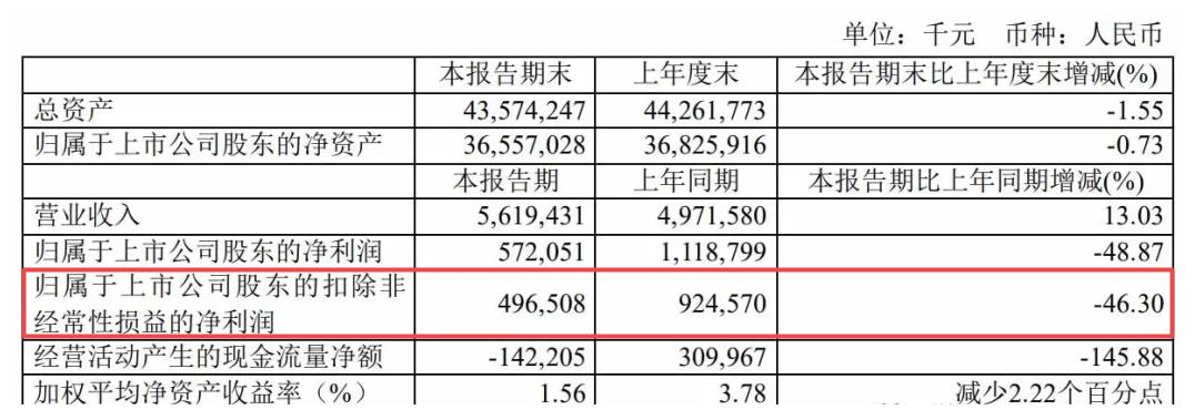 江湖大佬与周鸿祎,江湖大佬和周鸿祎