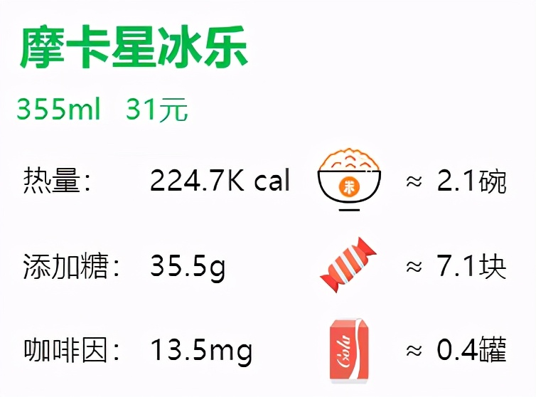 星巴克基本款咖啡测评,星巴克咖啡单品推荐