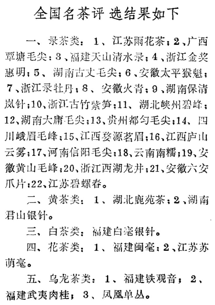 中国十大名茶最新排名,中国十大名茶排行榜价格