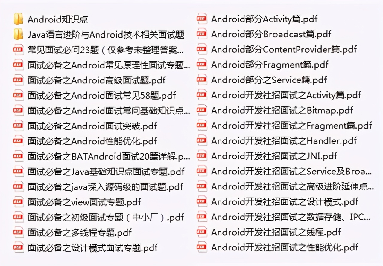 androidview模板,androidview绘制机制