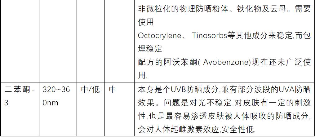 知乎回答过于频繁会不会封号,用护肤品长痘是排毒吗知乎