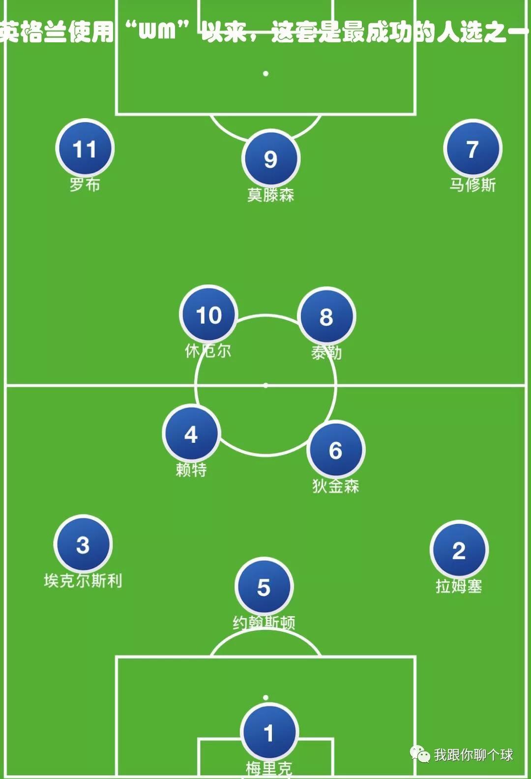 足球历史最好看的十大阵型,足球历史上经典阵型