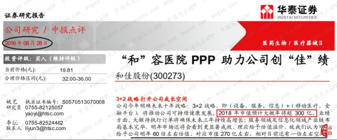 和佳股份股票历史行情分析,和佳股份为啥跌这么惨