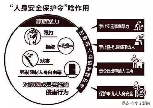 这种根据真实事件改编，气到让人发抖的电影，出一部推一部
