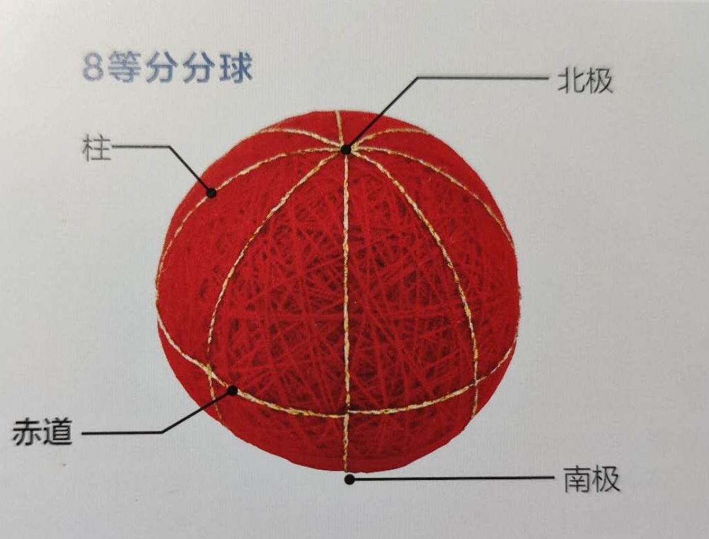 绣手鞠球图片,手鞠球传统图案