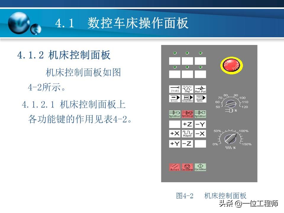 数控车床操作基本步骤详解,零基础学数控车床操作面板入门
