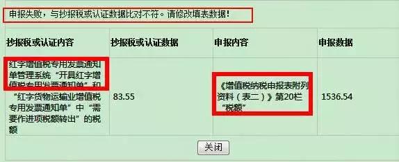 会计必须知道的红字发票,会计红字发票