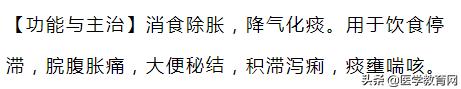 吃的油腻了什么中药可以刮油,解油腻吃哪一味中药