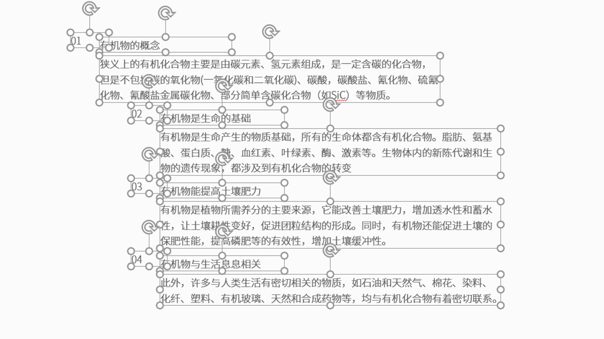 ppt创新管理思路排版,创新ppt内容排版高级感