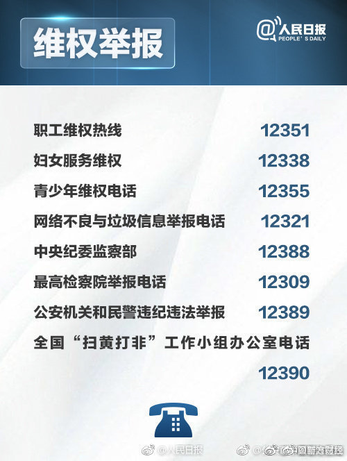 必备100个实用电话,假期出行必备电话号码