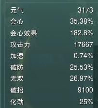 剑网3PVP入门指南,剑网3pve攻略