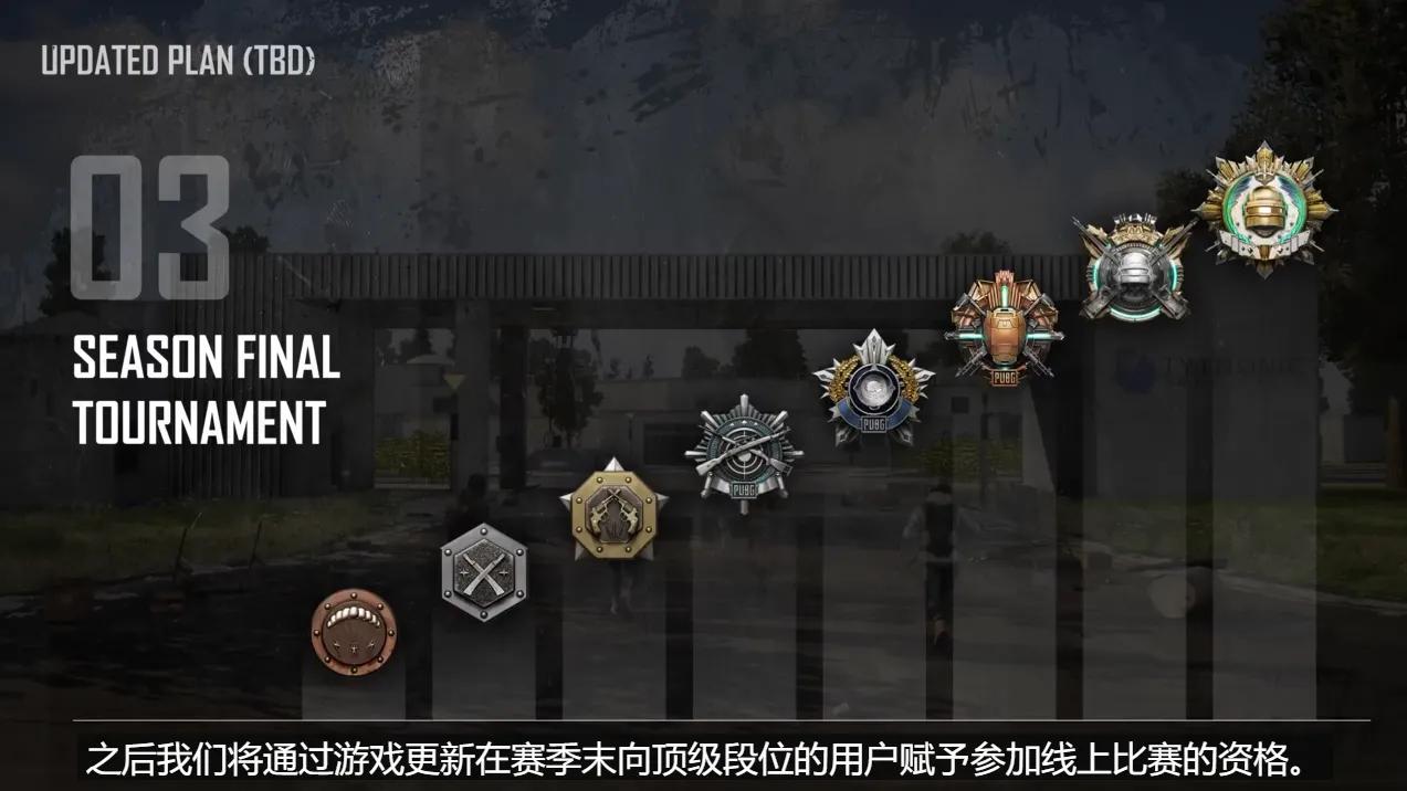 绝地求生11月最新消息,绝地求生未来之役是双11推出吗