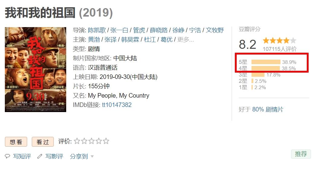 张译黄渤我和我的祖国完整版,我和我的祖国幕后纪实黄渤
