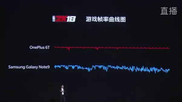 一加6t好在哪儿上手两周后告诉你,一加6t发布会上市时间